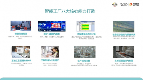 惠达5G+数智化工厂 推进建材工业智能制造数字转型的新标杆